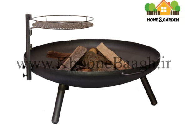 نگهداری، ایمنی و طول عمر – پارتی‌پیت